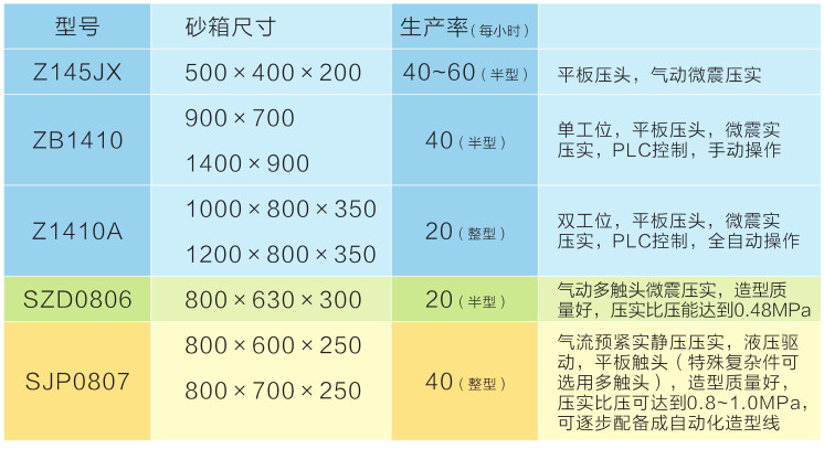 冰球突破880爆分视频(中国游)官方网站